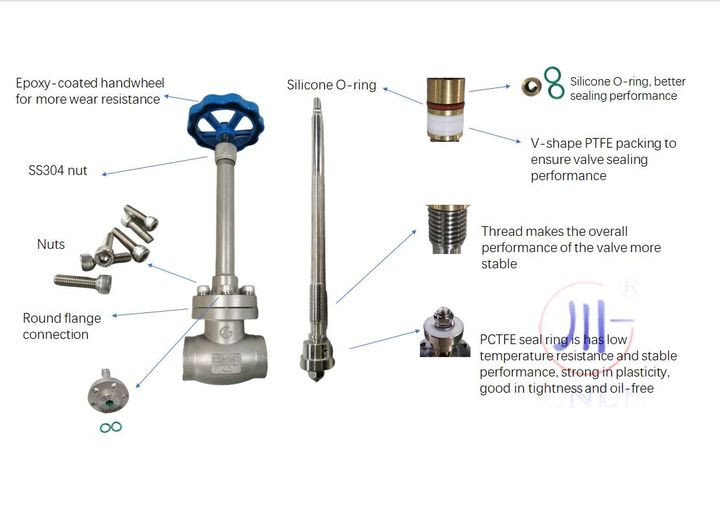 সুরক্ষা ক্রায়োজেনিক গ্লোব ভালভ -196 ~ + 80 °C LNG LOX LIN LAR LCO2 ট্যাঙ্কের জন্য